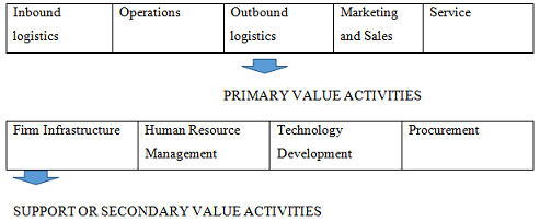 Management Accounting.png